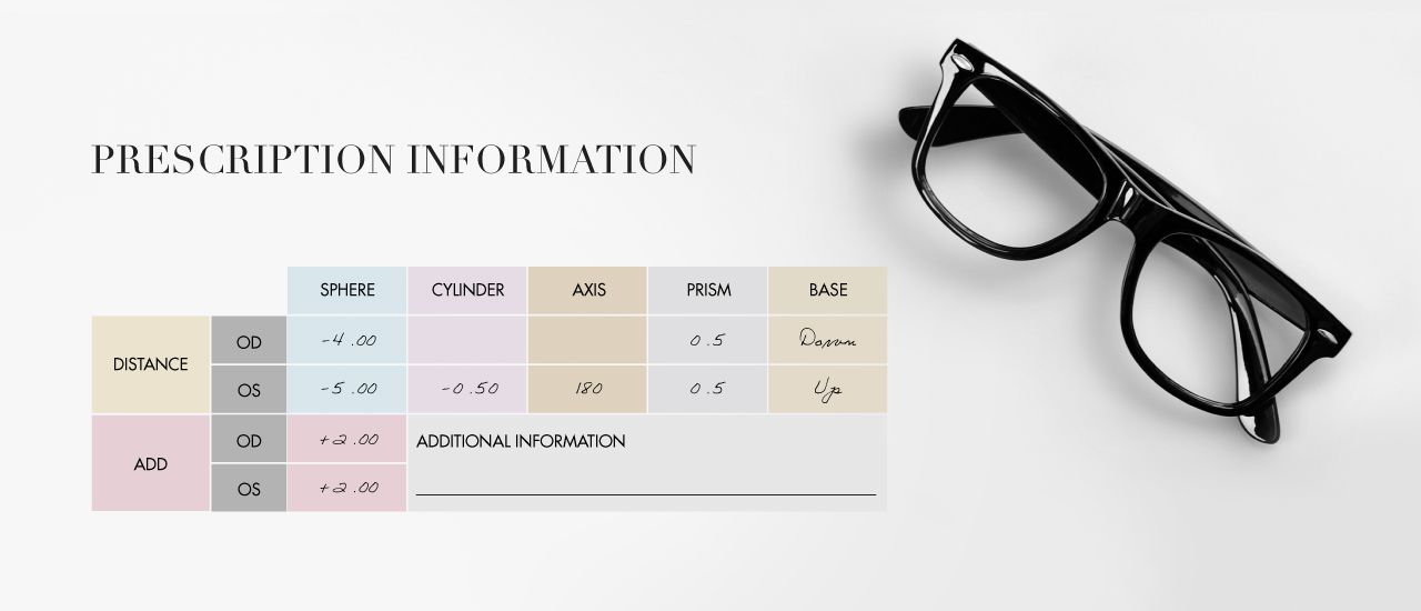 Glassesgallery lens info image - Prescription information
